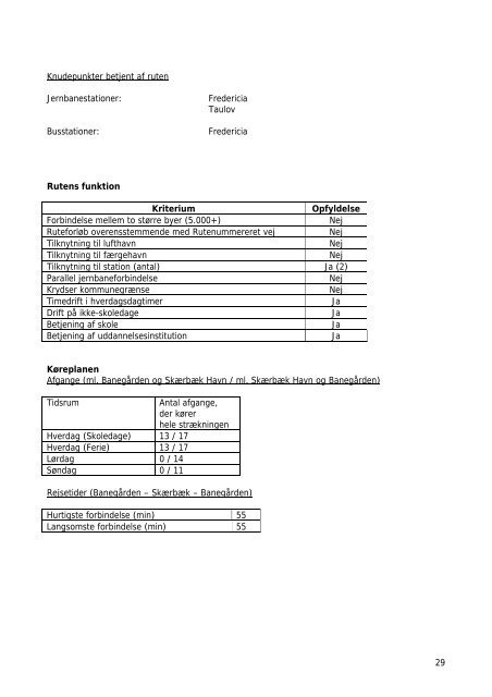 Statusrapport for Fredericia Kommune Sydtrafik April 2010