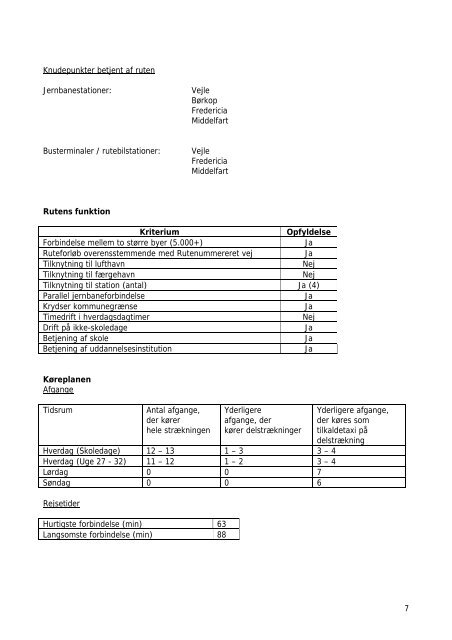 Statusrapport for Fredericia Kommune Sydtrafik April 2010