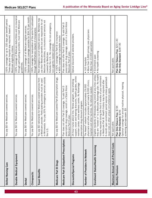 Health Care Choices For Minnesotans On Medicare - Metropolitan ...