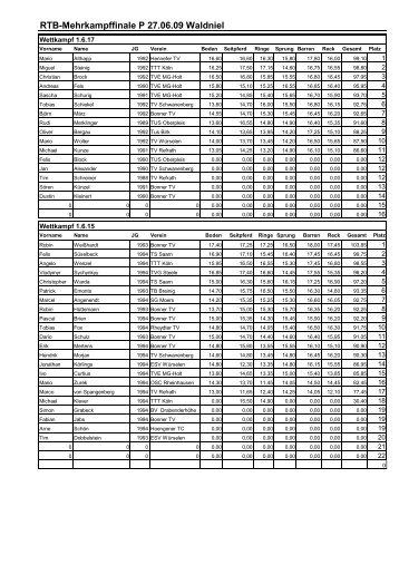RTB-Mehrkampffinale P 27.06.09 Waldniel - TuS Porselen