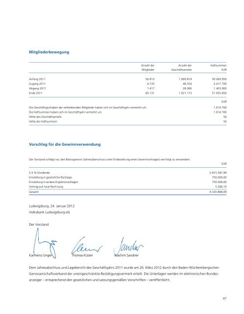 GeschÃƒÂƒÃ‚Â¤ftsbericht 2011