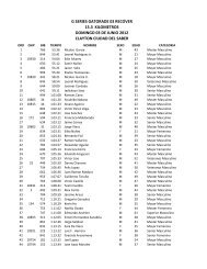 RESULTADOS G GATORADE SERIES 03 ... - Panama Runners