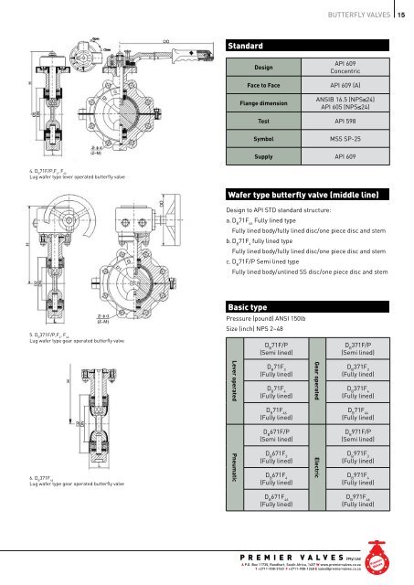 Prem Chem ValVes - Premier Valves