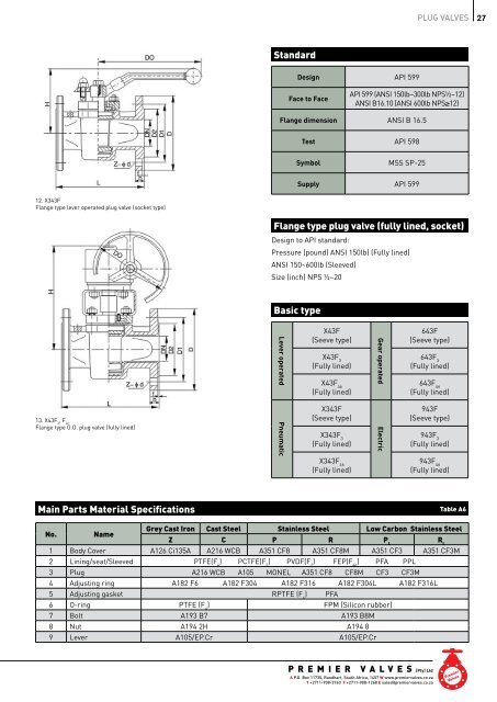 Prem Chem ValVes - Premier Valves