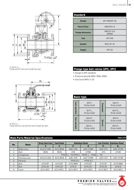 Prem Chem ValVes - Premier Valves