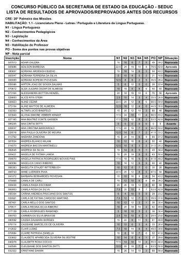 CRE 20 - Palmeira das MissÃµes