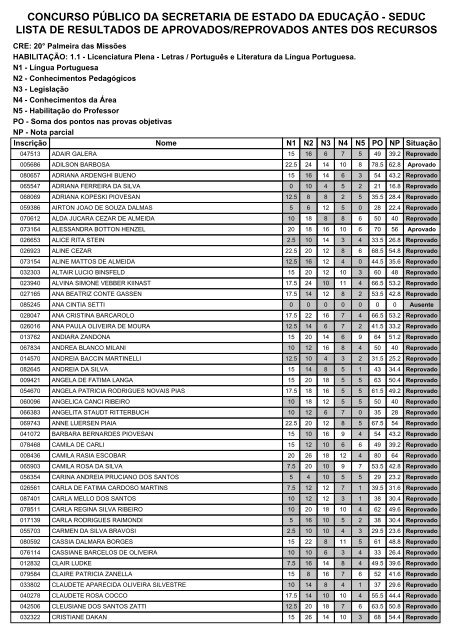 CRE 20 - Palmeira das MissÃµes