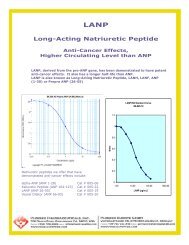 LANP Long-Acting Natriuretic Peptide