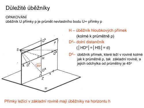 Postup ÅeÅ¡enÃ­