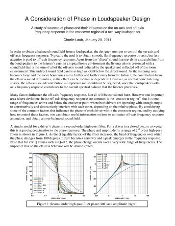 A Consideration of Phase in Loudspeaker Design - Charlie's Audio ...