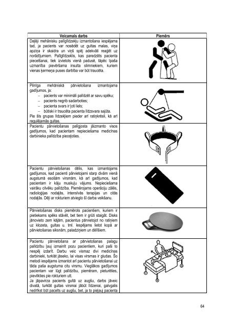 Prakses standarts veselÄ«bas un sociÄlÄs aprÅ«pes nozarei