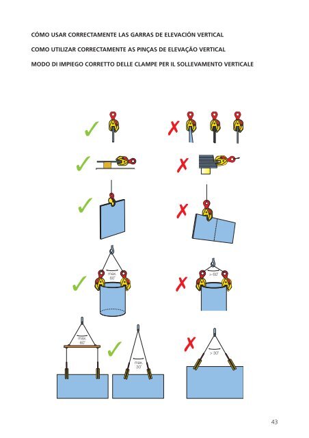 Layout 2 - Terrier Lifting Clamps
