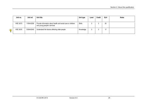 Qualification Specification - Cache