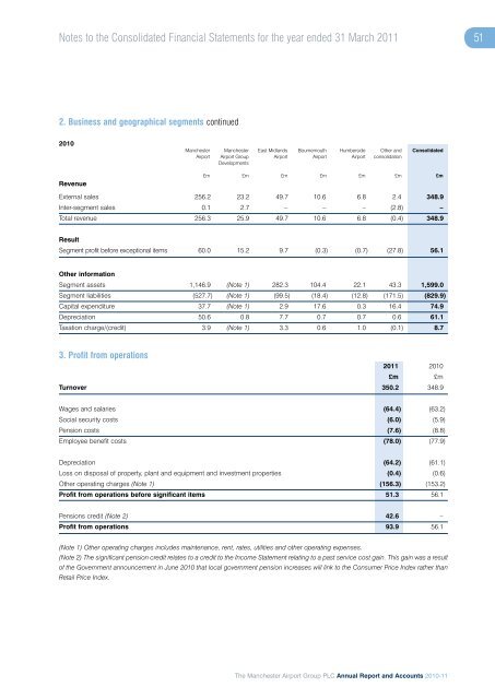 Annual Report and Accounts 2010-11 - Manchester Airport