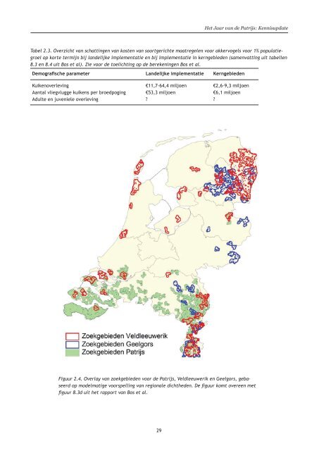 Het Jaar van de Patrijs: kennisupdate - SOVON Vogelonderzoek ...