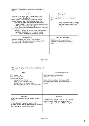 SFNL Notes.pdf