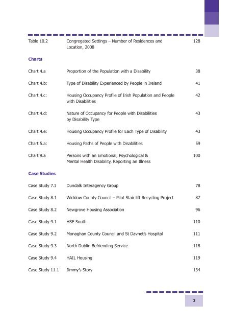 National Housing Strategy for People with a Disability 2011 - 2016