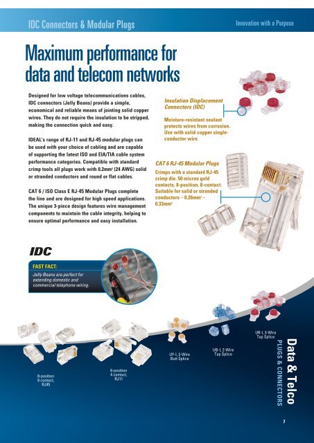 Wire Connector Brochure UK - Trend Communications Ltd.