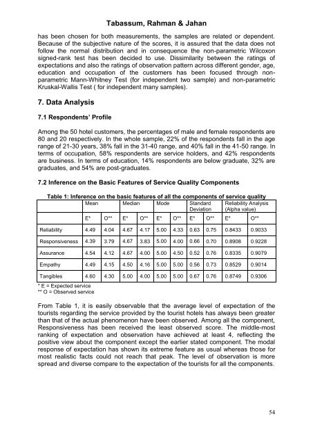 Assessment of Service Quality in Tourist Hotels of ... - Wbiaus.org