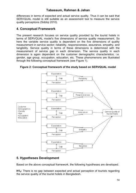 Assessment of Service Quality in Tourist Hotels of ... - Wbiaus.org