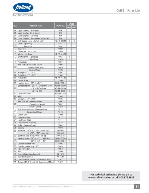 Parts Manual HOLLAND Landing Gear - CBS Parts Ltd.