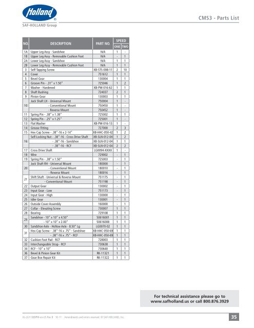 Parts Manual HOLLAND Landing Gear - CBS Parts Ltd.