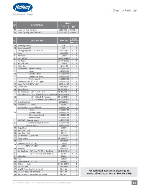 Parts Manual HOLLAND Landing Gear - CBS Parts Ltd.