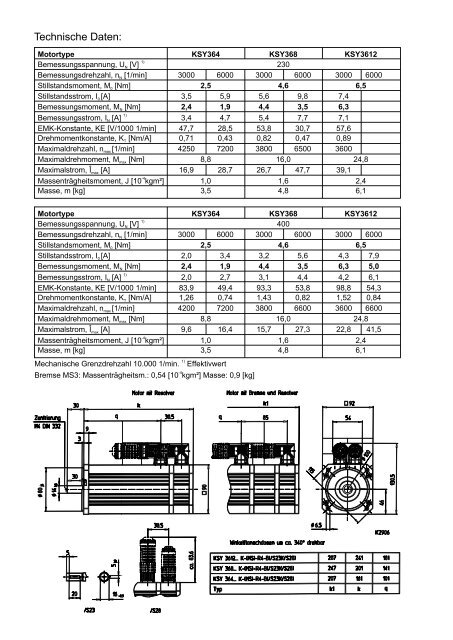 AC-Servomotoren KSY36... - esitron