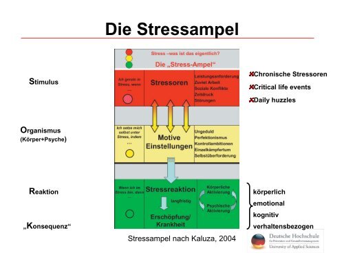 Vortrag von Dipl.-Psych. Andrea Fuchshuber - PTK Bayern