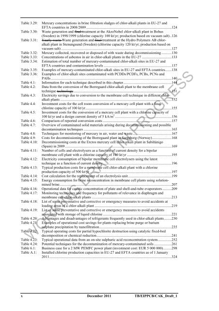 (BAT) Reference Document for the Production of Chlor-alkali ...