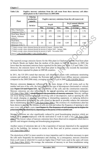 (BAT) Reference Document for the Production of Chlor-alkali ...