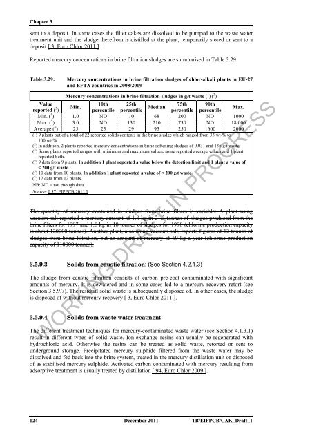 (BAT) Reference Document for the Production of Chlor-alkali ...