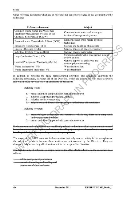 (BAT) Reference Document for the Production of Chlor-alkali ...