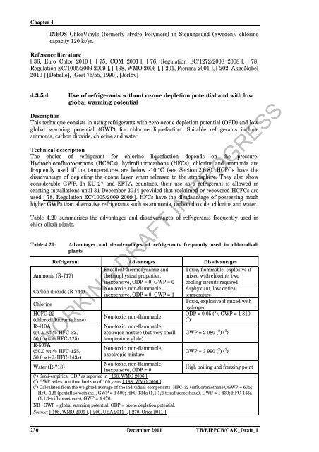 (BAT) Reference Document for the Production of Chlor-alkali ...