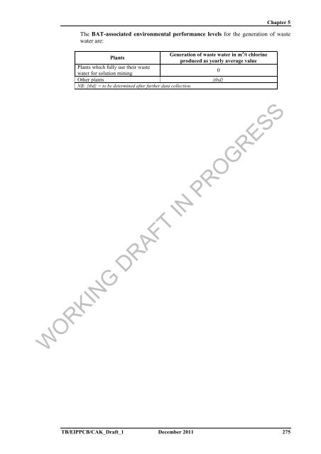 (BAT) Reference Document for the Production of Chlor-alkali ...