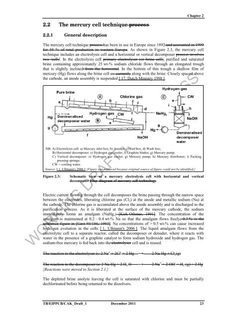 (BAT) Reference Document for the Production of Chlor-alkali ...