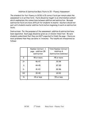 OCSD 2nd Grade Basic Facts Ã¢Â€Â“ Fluency Test Addition & Subtraction ...