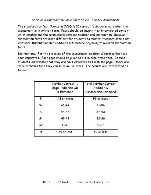 OCSD 2nd Grade Basic Facts Ã¢Â€Â“ Fluency Test Addition & Subtraction ...