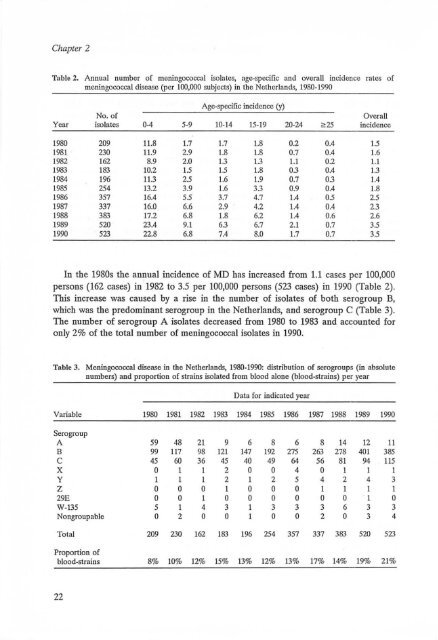 An attempt at an epidemiological explanation - Epib.nl