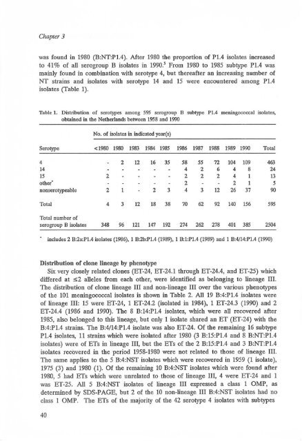 An attempt at an epidemiological explanation - Epib.nl