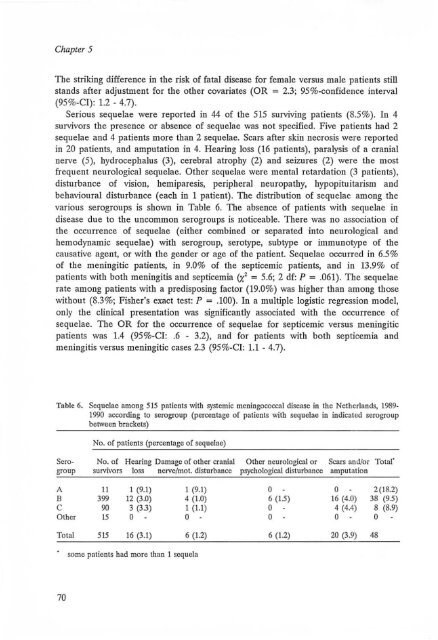 An attempt at an epidemiological explanation - Epib.nl