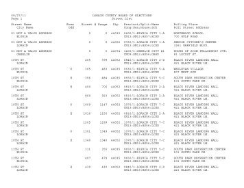 Street List D - Lorain County Board of Elections