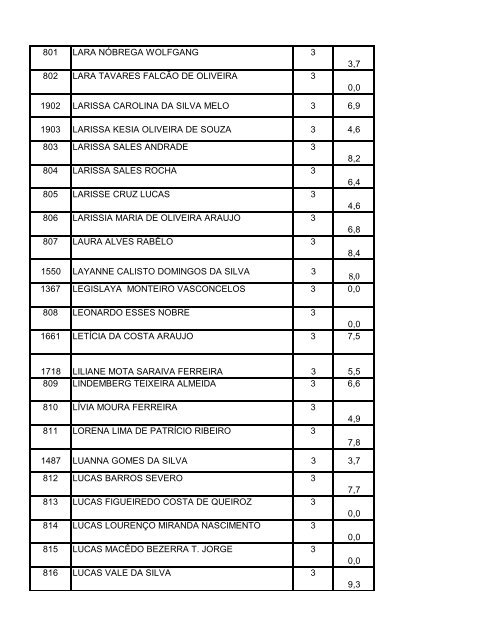 3Âº Ano - abq