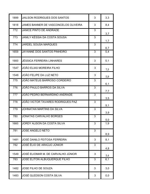 3Âº Ano - abq