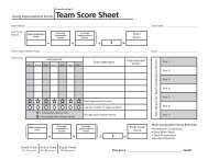 Team Score Sheet