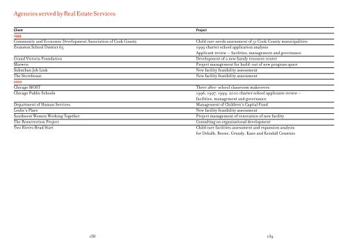 The First Ten Years at the Illinois Facilities Fund - IFF