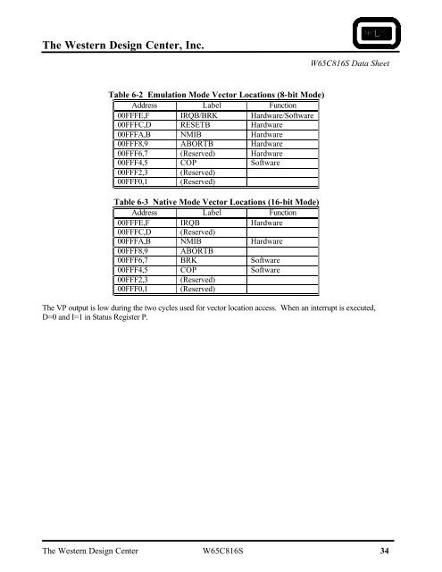 w65c816s Microprocessor Data Sheet.pdf