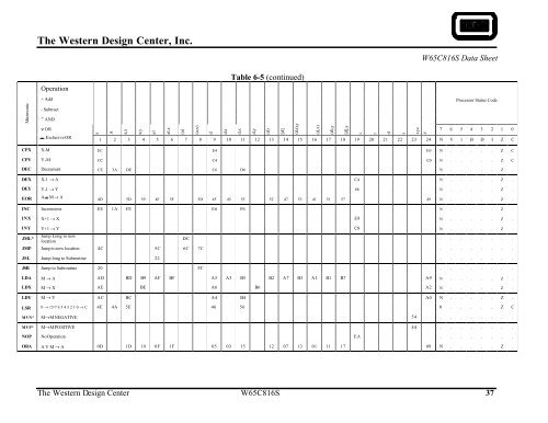 w65c816s Microprocessor Data Sheet.pdf