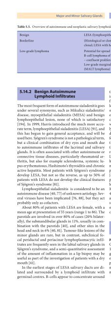 Pathology of the Head and Neck