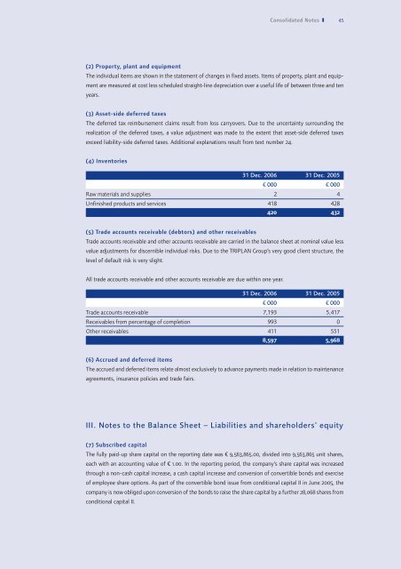 ANNUAL REPORT 2006 - Triplan AG